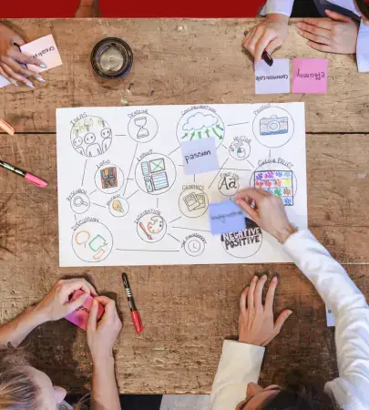 Digital Marketing - Team